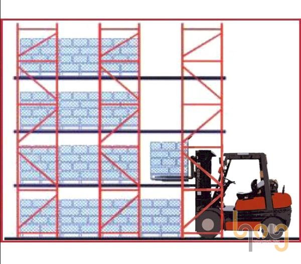 Đặc điểm cấu tạo của kệ drive in trong kho chứa hàng