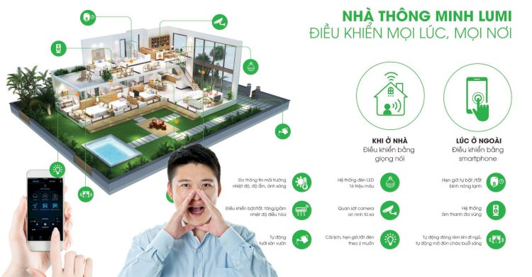 “Bật mí” chức năng nổi bật của nhà thông minh bạn không nên bỏ qua